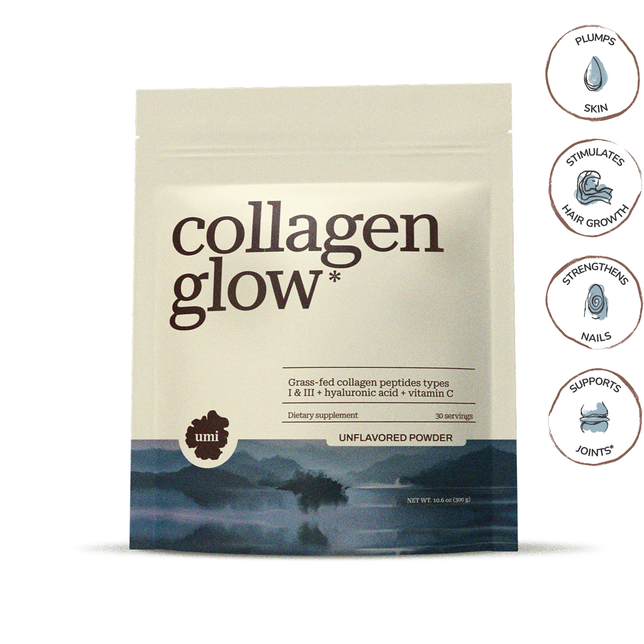 Collagen Glow