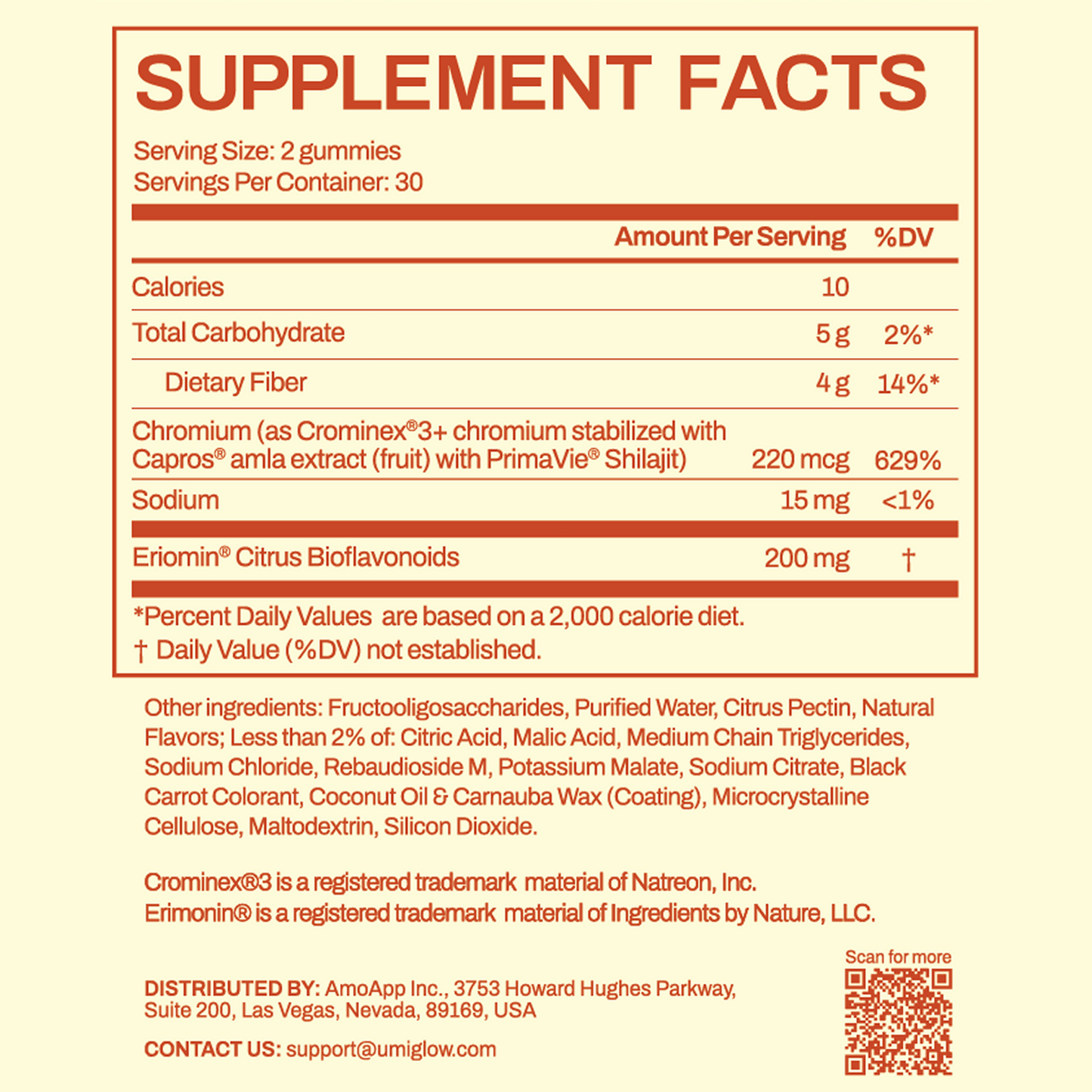 Metabolic Reset Gummies