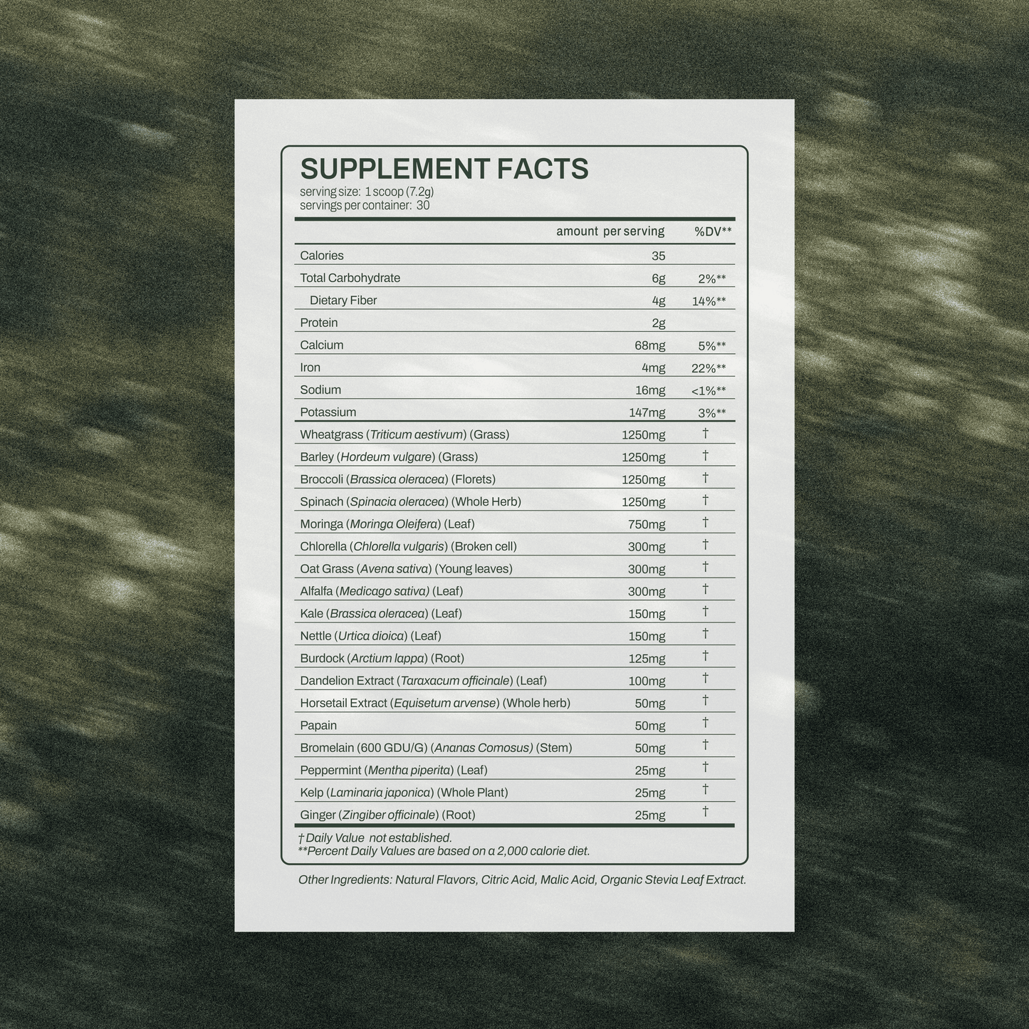 SuperGreens+